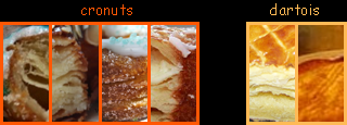 lien recette cronuts ou dartois